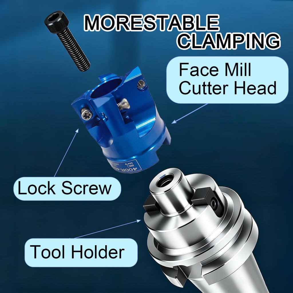 HELAIMAY 40mm 4 Flute Aluminum Face Mill for CNC