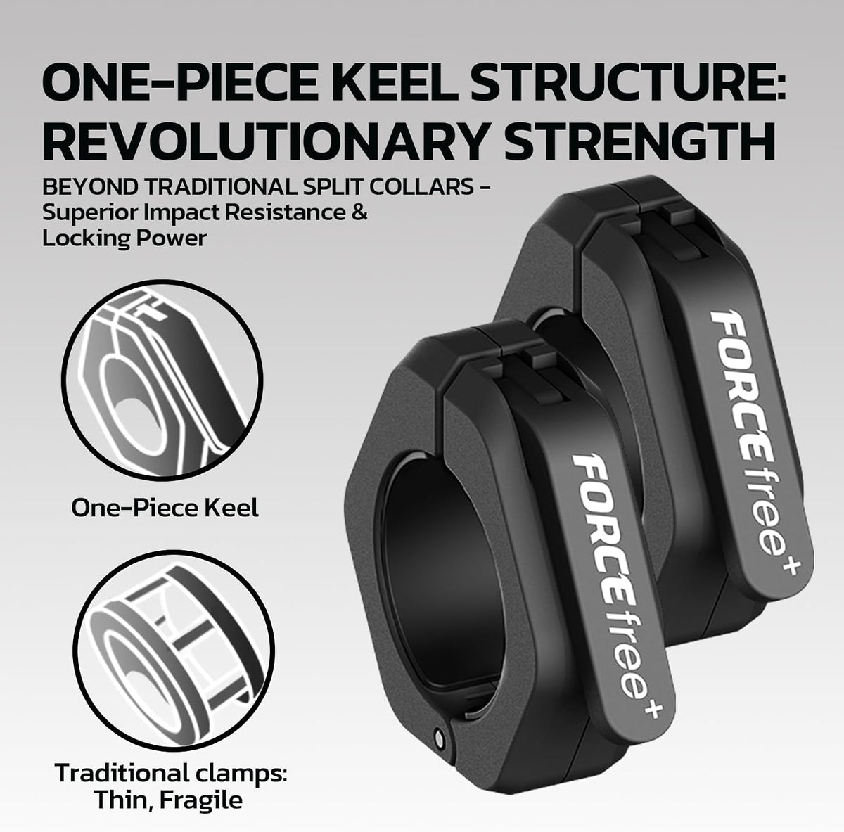 Barbell Clips (Pair), Barbell Clamps, Quick Release Olympic Barbell Clamps with Anti Slip TPR Grip, Barbell Collars