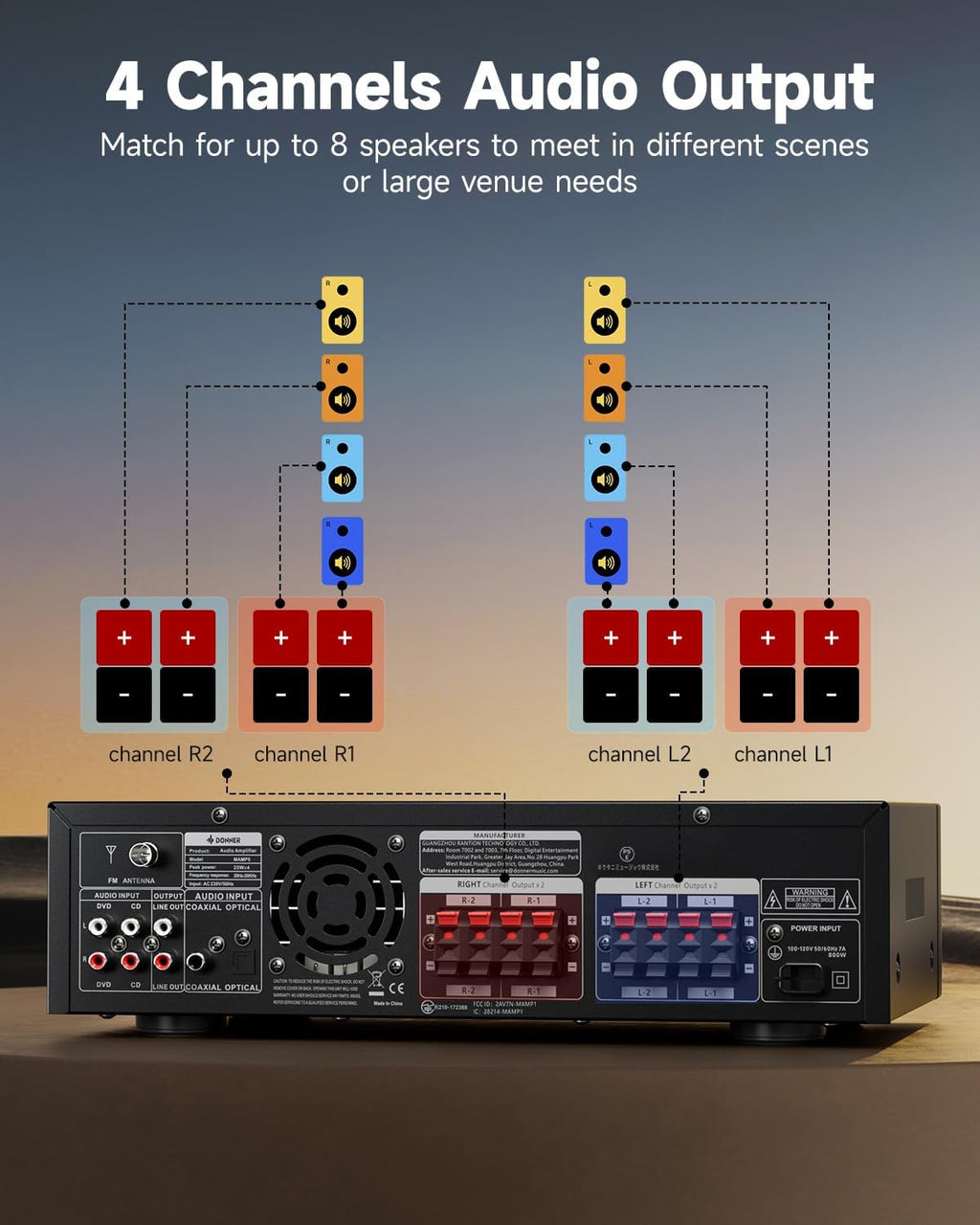 Stereo Receivers Home Audio Amplifier, Premium 1000W Peak Power 4 Channel Amplifier with Bluetooth 5.3, USB, FM, 2