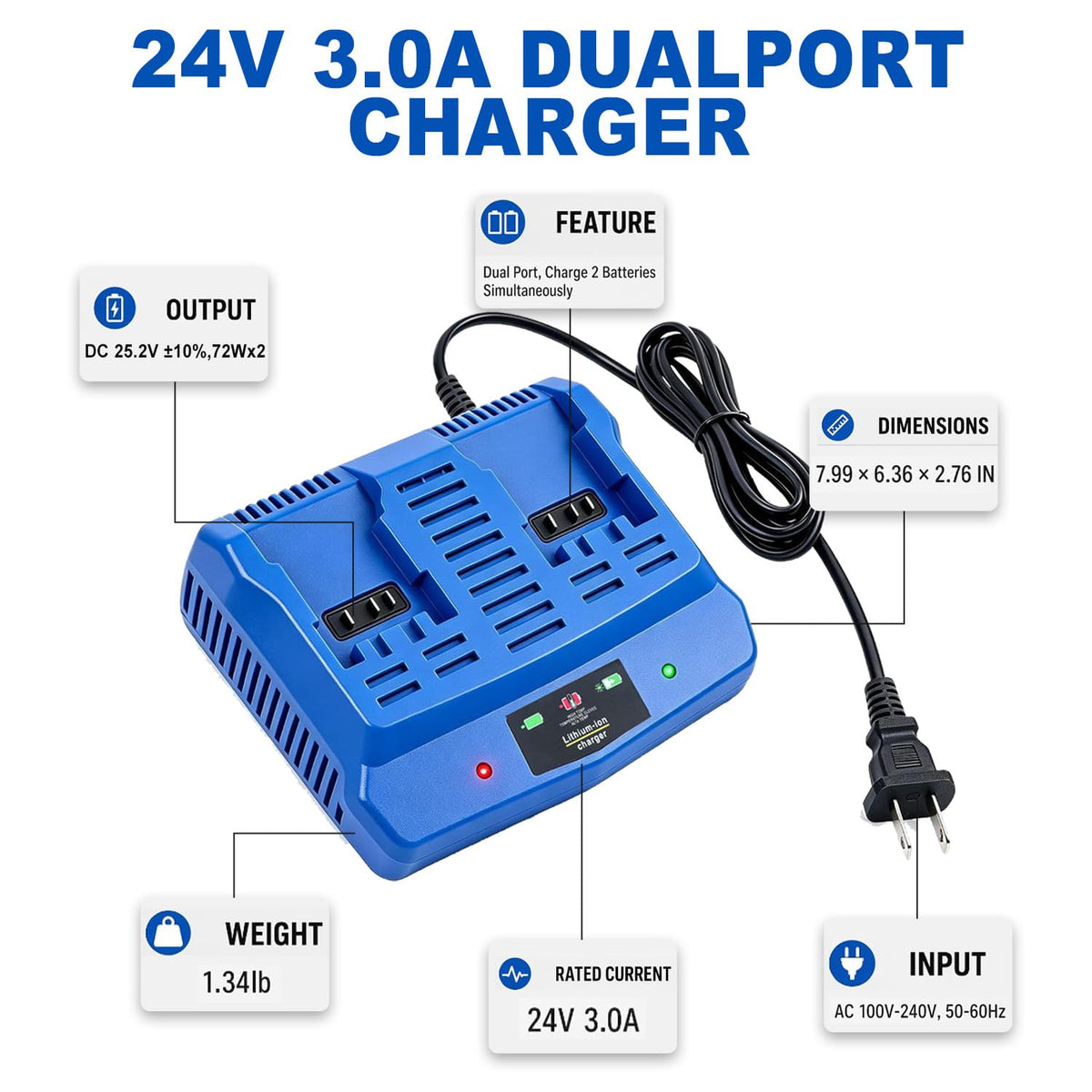 Advanced Dual Ports Fast Charger 151.2W Replacement for Kobalt 24V Charger