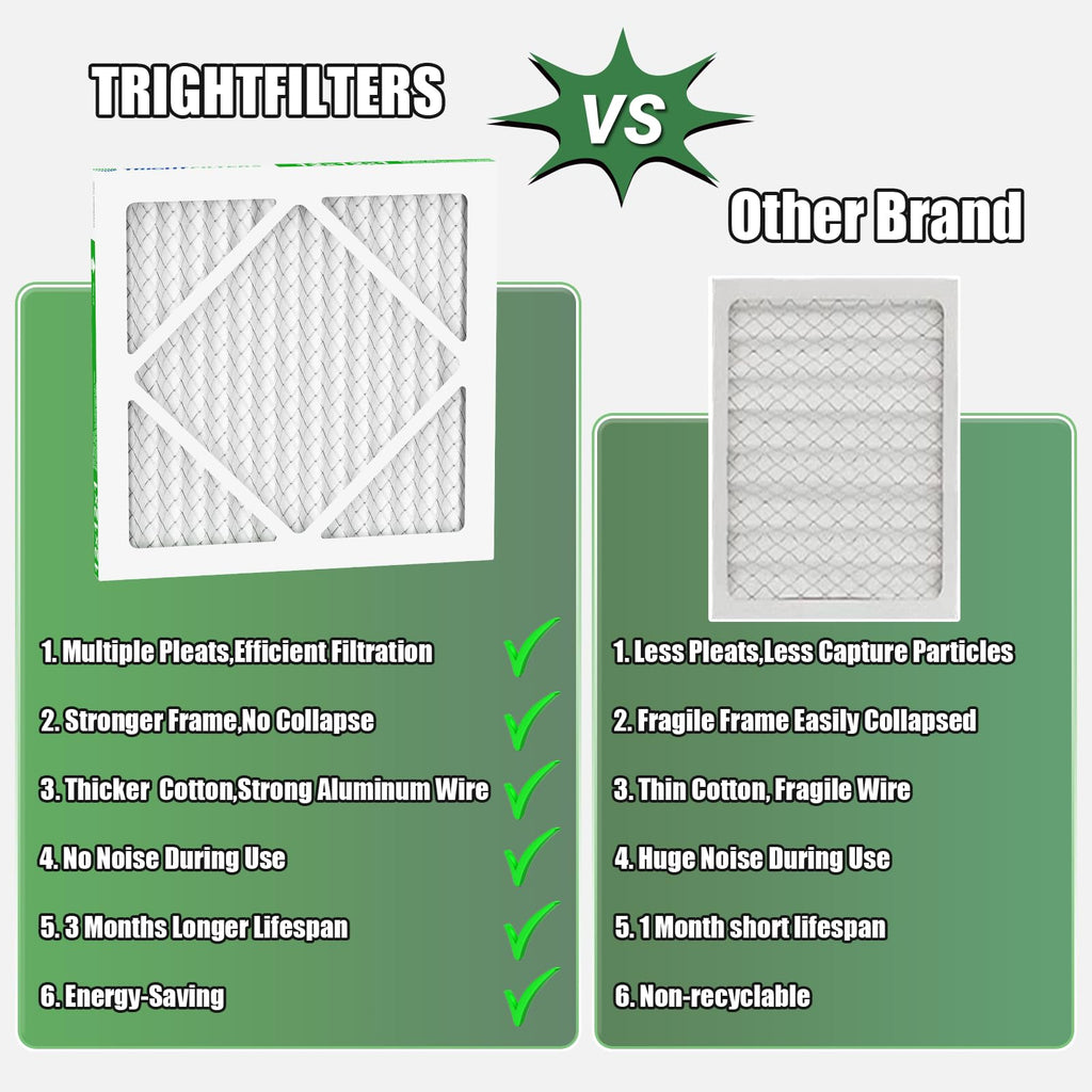12x12x1 Air Filter 6 Pack, MERV 8 Pleated Home HVAC AC Filter