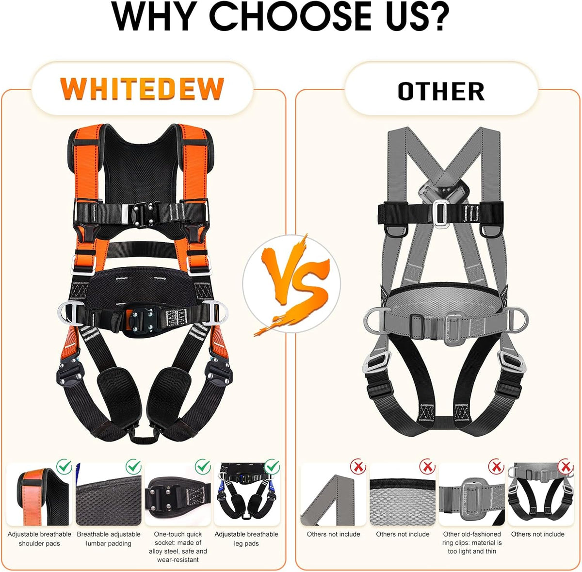 Fall Protection Premium Safety Harness with Shock Absorbing Lanyard, Vented & Padded Shoulder, Legs & Back - Upgrade