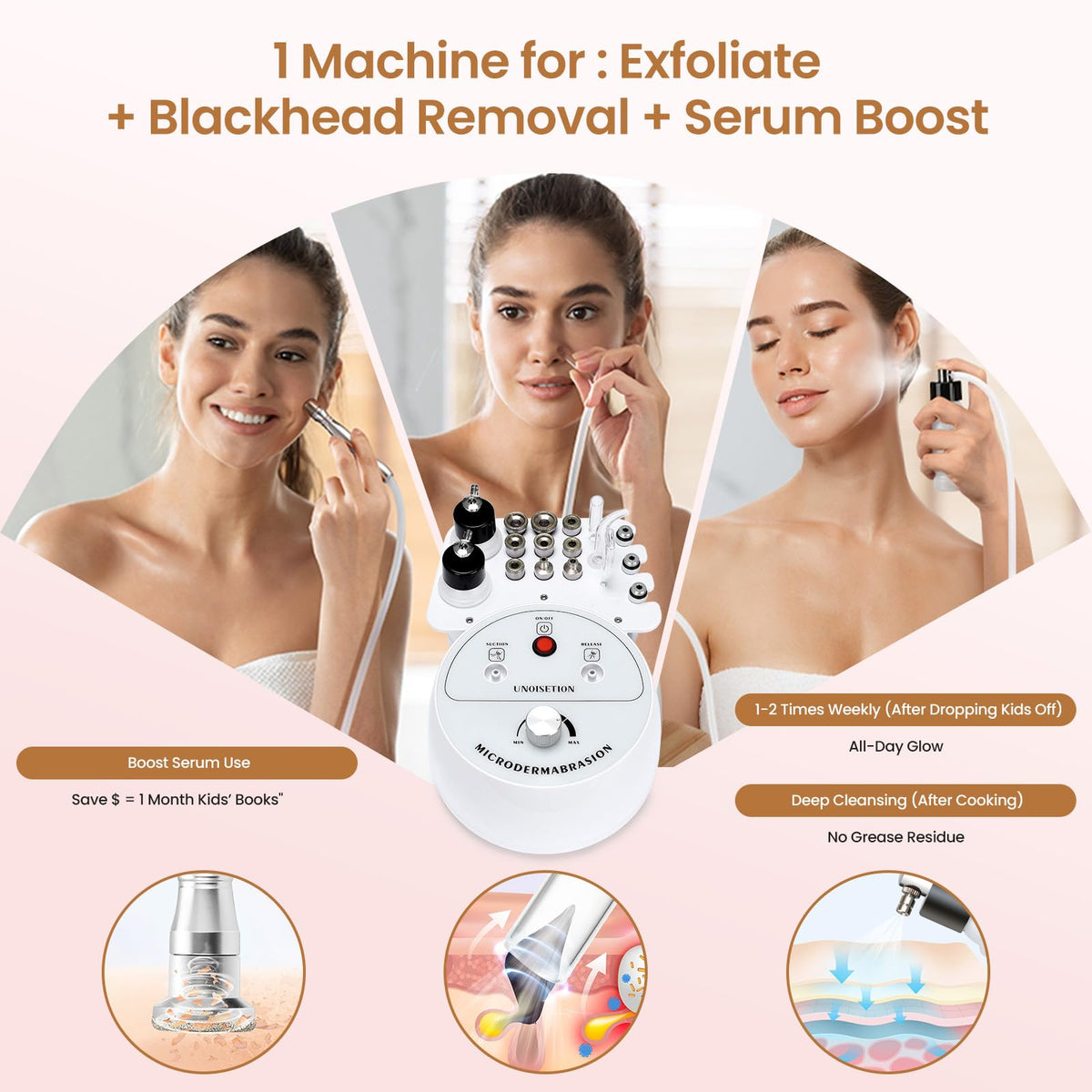 Diamond Microdermabrasion Machine Professional, 3 in 1 Dermabrasion Facial Peeling Skin Care Device for Salon