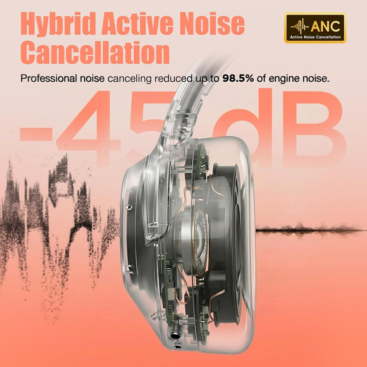 Active Noise Cancelling Headphones, Upgraded Wireless Bluetooth Headphones Over Ear (Carbon Black)