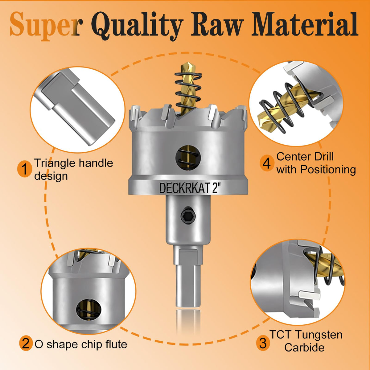 2-Pack 2-3/8" TCT Hole Saws for Hard Metal, Heavy Duty 60mm Tungsten Carbide Tipped Hole Cutters Set with Spring-Loaded Pilot Drill Bits for Stainless Steel, Metal, Iron, and Plastic.