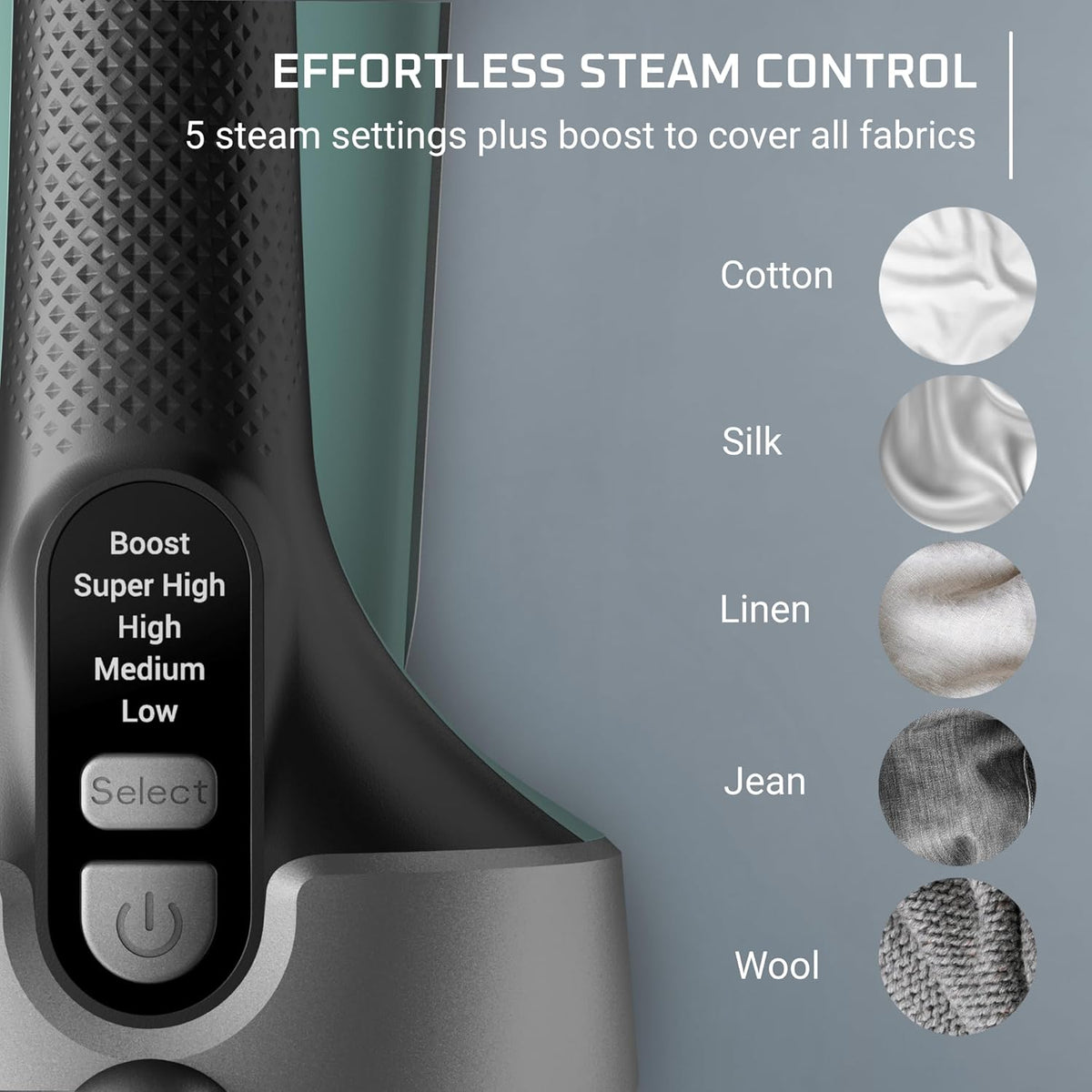 Pure Force 2in1 Steamer & Iron: Powerful 1875 Watts, Vertical Steaming & Horizontal Ironing, Auto-off, XL Tank