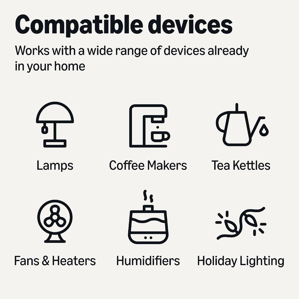 Smart Plug, Works with Alexa Only, Voice Control, Remote APP Control, Schedule, Compact Design, Versatile, 2.4 GHz