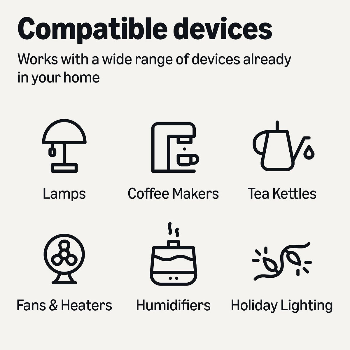 Smart Plug, Works with Alexa Only, Voice Control, Remote APP Control, Schedule, Compact Design, Versatile, 2.4 GHz