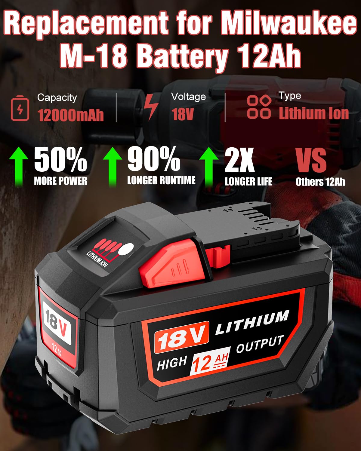 12.0Ah M-18 Battery High Output Replacement for Milwaukee 18V Battery 2Pack