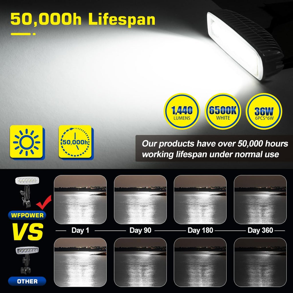 360°Rotation 6.3 Inch White Clamp on Boat Navigation Lights, Portable Boat Spotlights LED Spreader Marine LED T-top Deck Dock Light, Dual Power LED Light Pods 12V 24V for Boats, Pontoon, Fishing