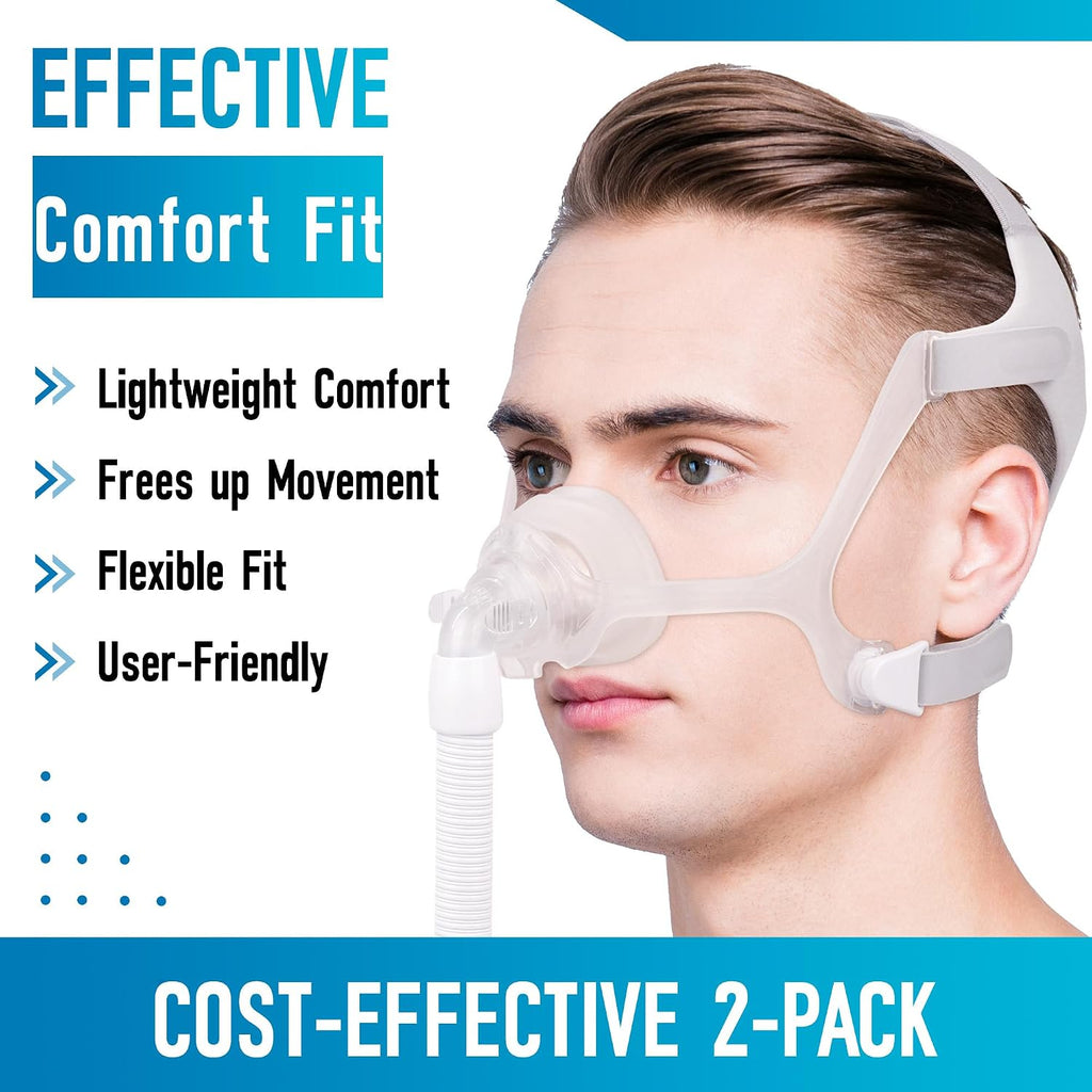 2 Pack Reliable Seal Cushions for Wisp Reduced Irritation Replacements Improved Comfort CPAP Supplies - Medium