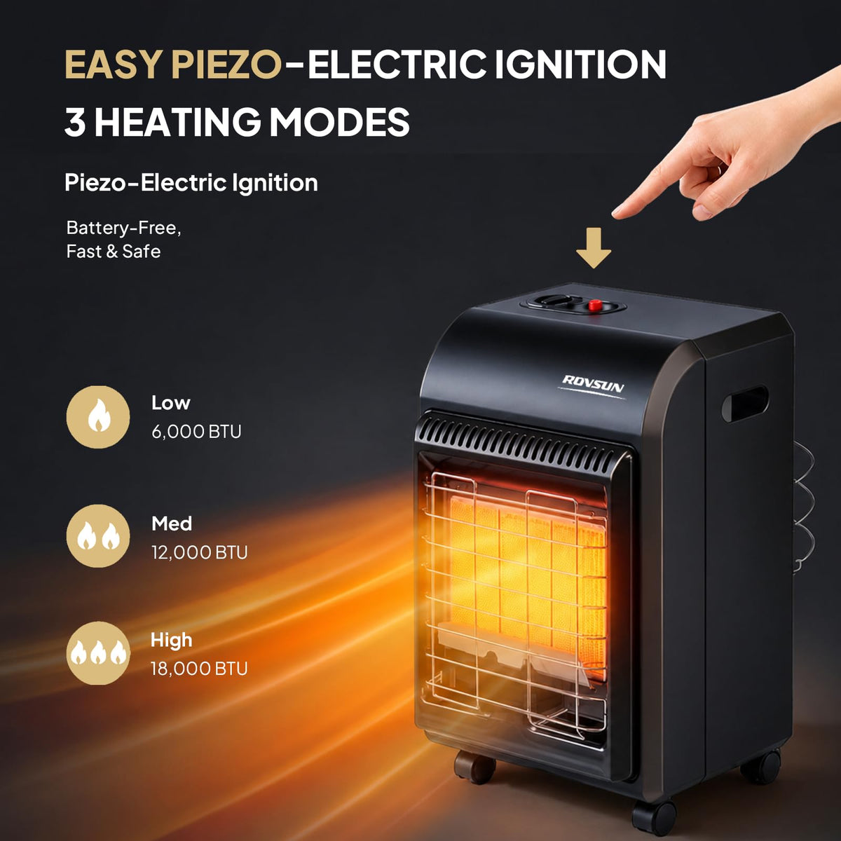 18000 BTU Portable Propane Heater for Indoor & Outdoor Use with ODS