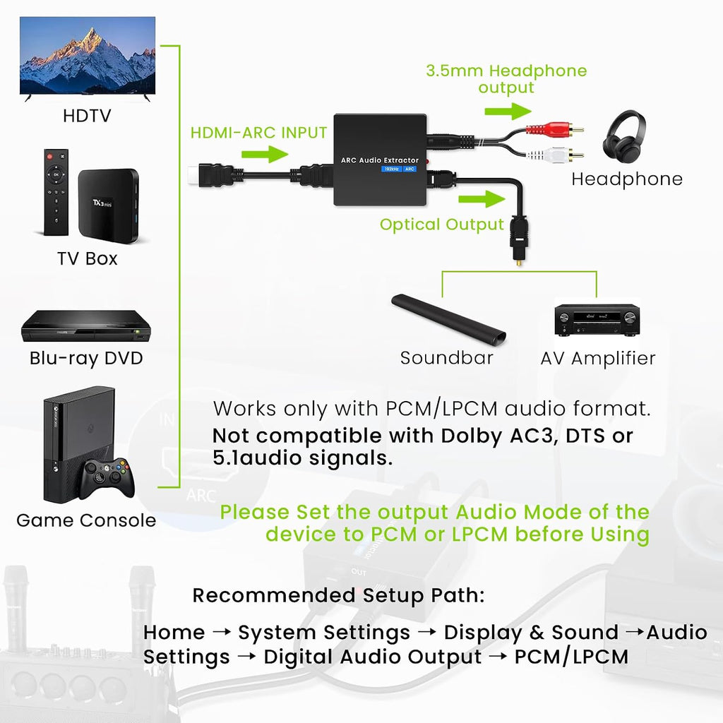 192KHz ARC Audio Extractor, HDMI ARC to Toslink/Optical+3.5mm AUX Output, HDMI to Optical Audio Adapter with 3.5mm