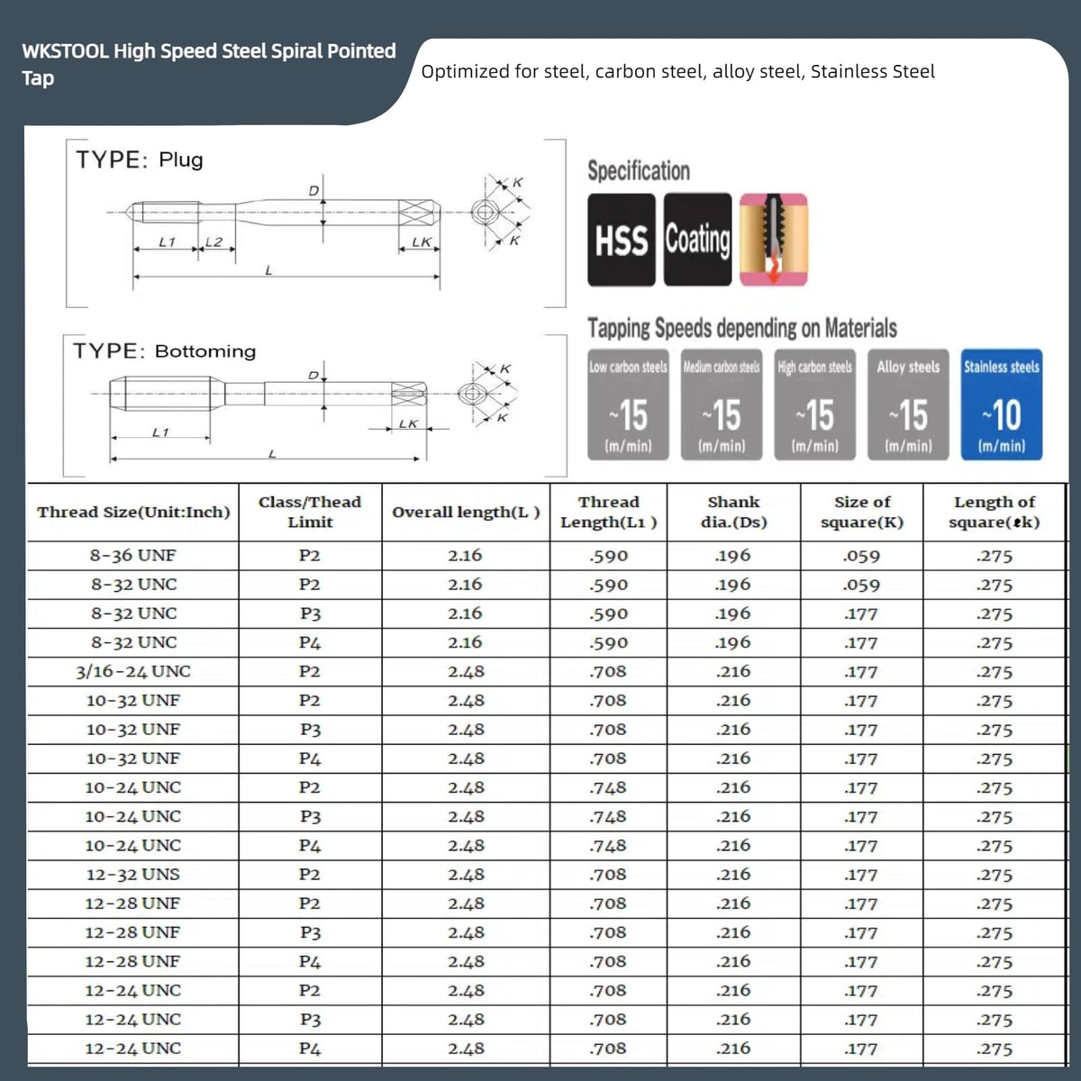 WKSTOOL 12-28 UNF P4 2pcs/Set TiCN Coated Precision Spiral Pointed Taps High-Speed Steel Cobalt Threading Chips from Tools for Hard Steel Through Tapping Hole