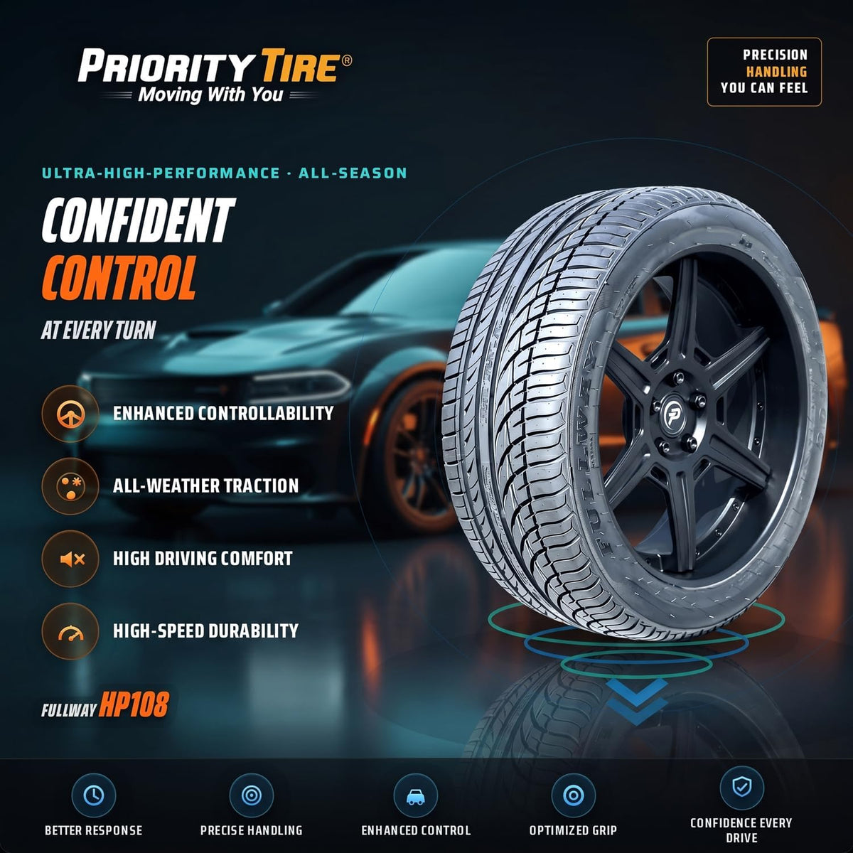 HP108 215/55ZR17 98W XL All Season High Performance Tire | Passenger High Performance All Season Traction 98W Rated