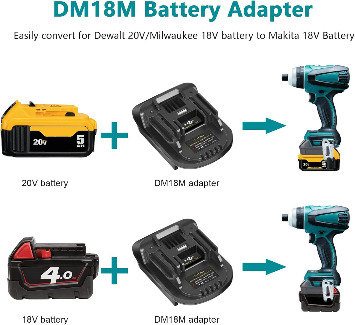 KUNLUN DM18M Adapter for Dewalt 20V & Milwaukee M18 to Makita 18V LXT Tools
