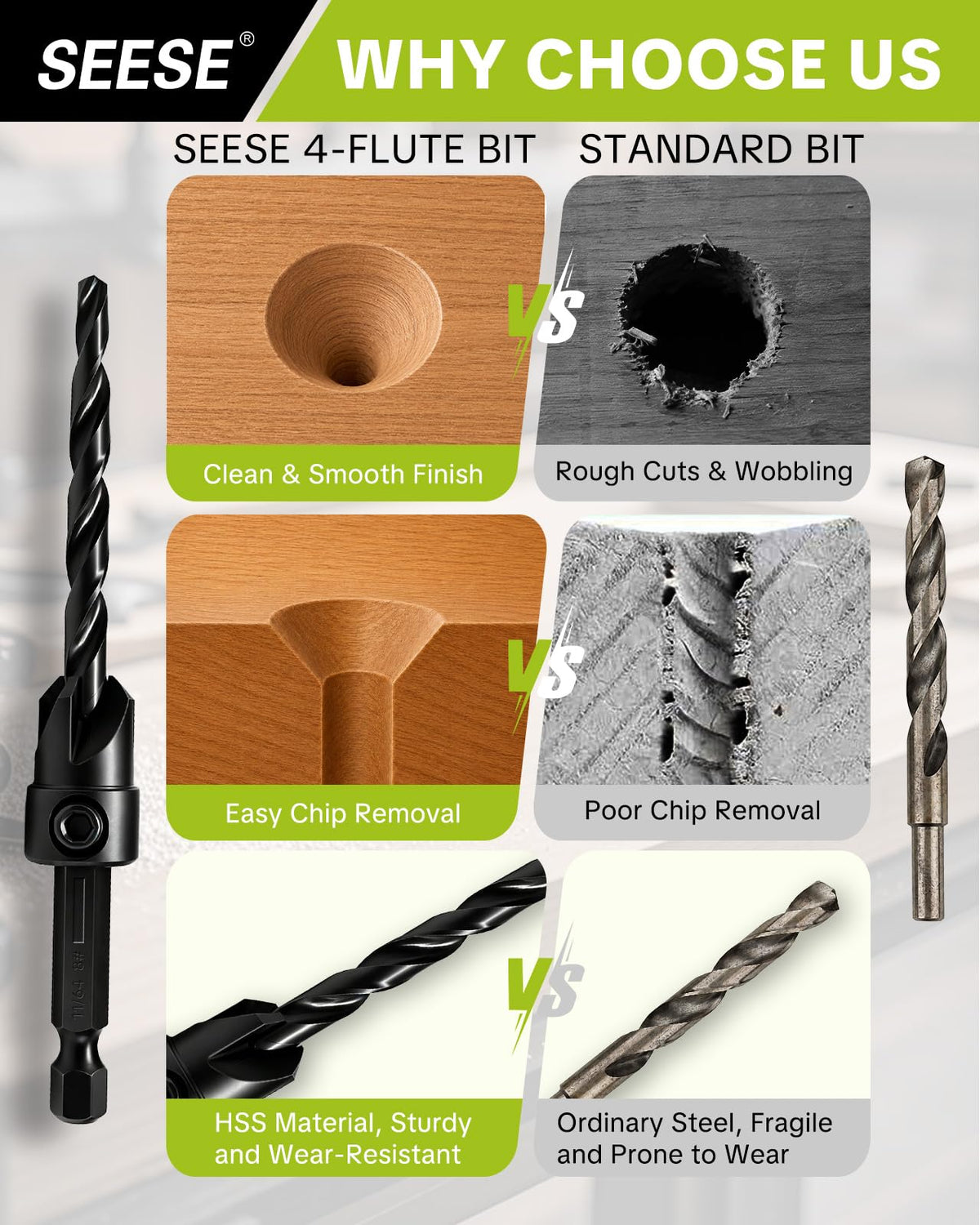 SEESE Countersink Drill Bit Set: 15 PCS Depth-Adjustable Tapered Bits