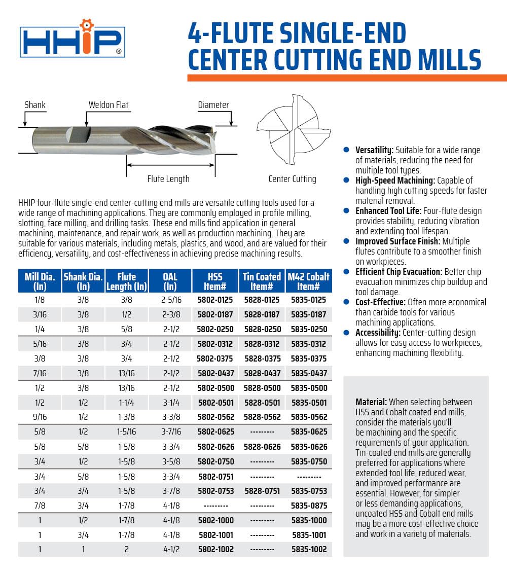 HHIP 5828-0501 1/2 x 1/2 4 Flute TiN Single End Center Cut End Mill