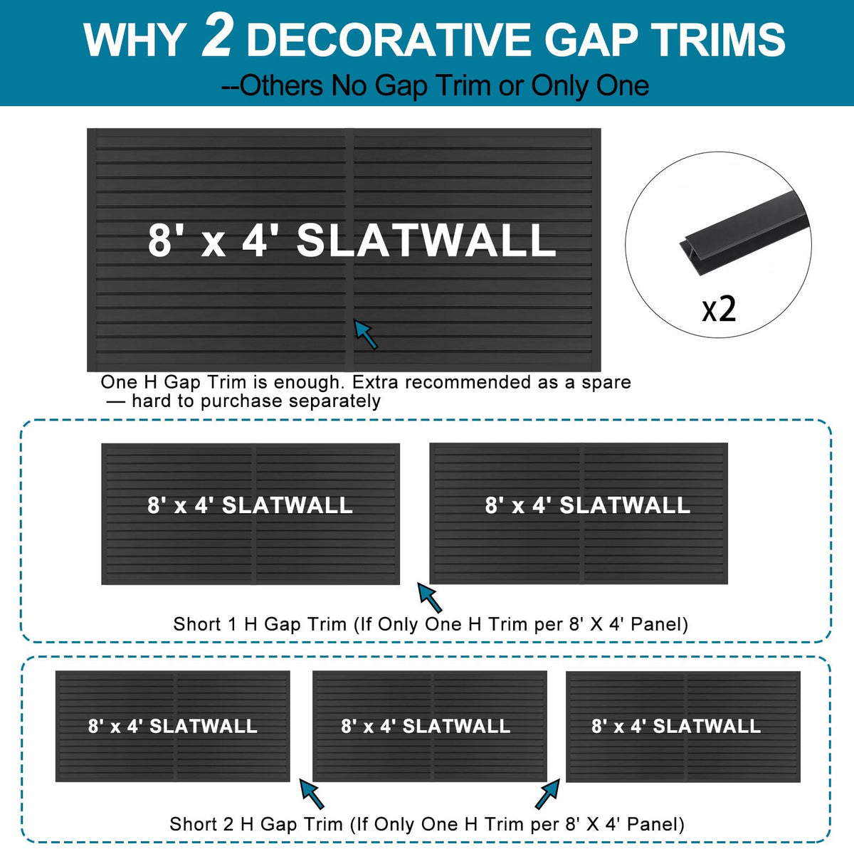 PVC Slat Wall Paneling 4x8 ft, Black Slatwall Panel for Storage