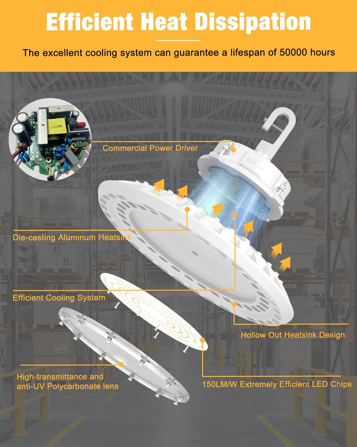 240W UFO LED High Bay Light 0-10V Dimmable 100-277V UFO Light White