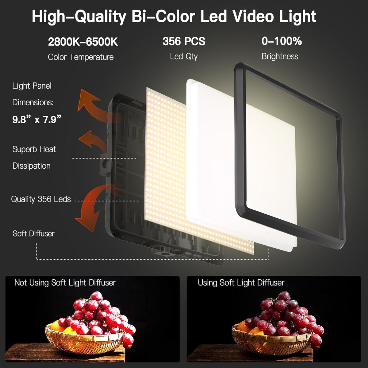 1-Pack Photography Lighting Kit, 2800-6500K Bi-Color LED Video Light Kit, Dimmable Studio Light with Tripod Stand &