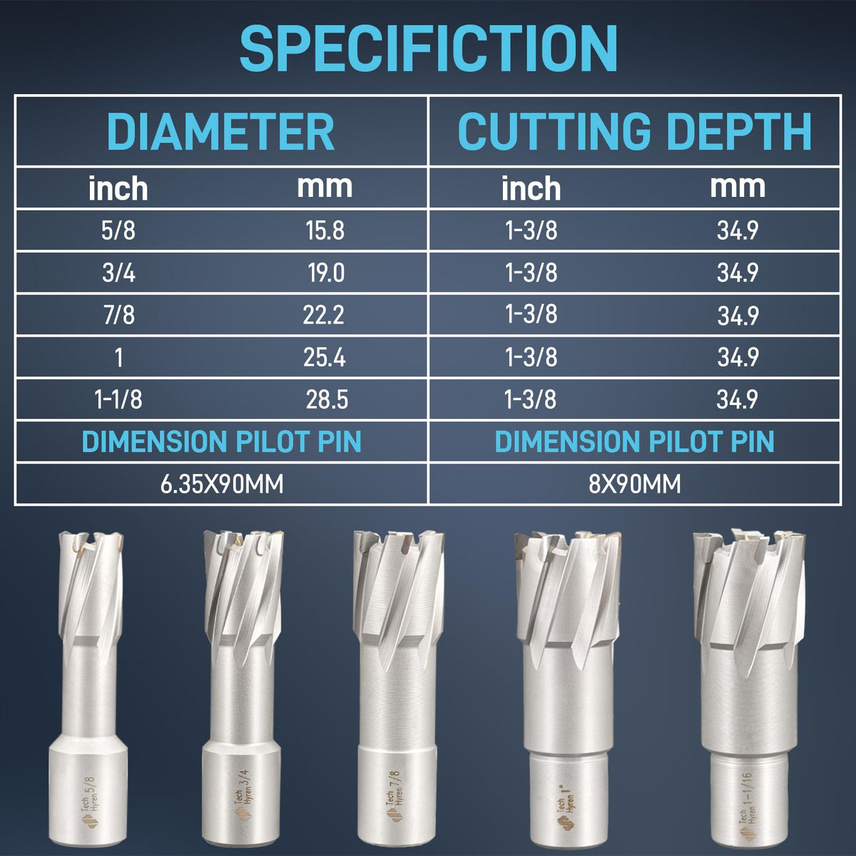 5Pcs TCT Carbide Tipped Annular Cutter Set 1-3/8" Depth 5/8" to 1-1/8"