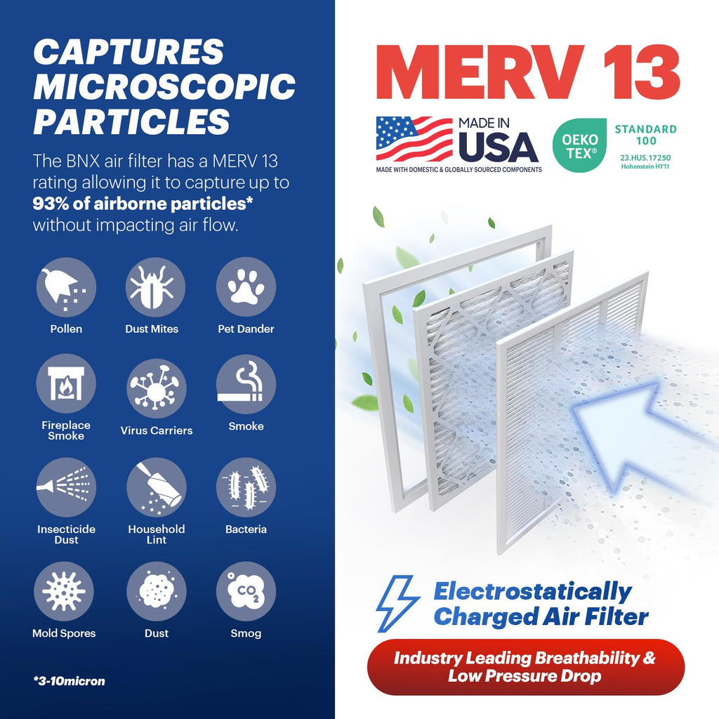 TruFilter 10x24x1 Air Filter MERV 13 (4-Pack) - MADE IN USA - Electrostatic Pleated Air Conditioner HVAC AC Furnace