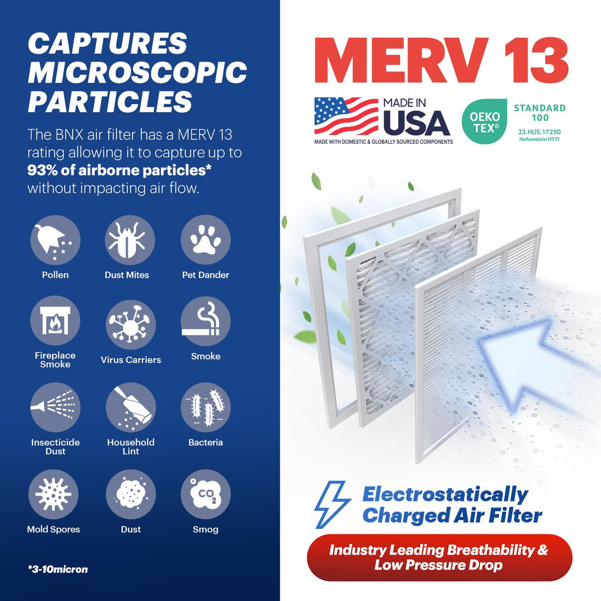 TruFilter 10x24x1 Air Filter MERV 13 (4-Pack) - MADE IN USA - Electrostatic Pleated Air Conditioner HVAC AC Furnace