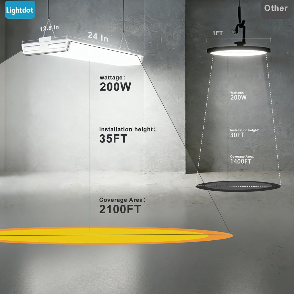 Lightdot 8 Pack 2FT 200W Diamond LED High Bay Light 28000LM [Eqv. 800W MH]