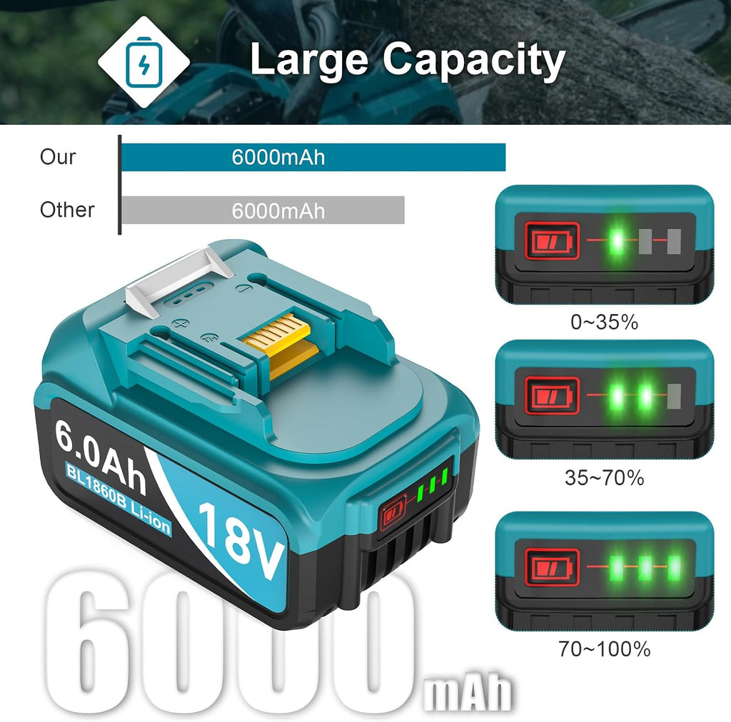 Twupixy 6000mAh 18V Battery Replacement for Makita 18V Battery and Charger DC18RC, Compatible with Makita LXT 18 Volt Batteries BL1850 BL1840 BL1830 BL1820 BL1815 Cordless Power Tools