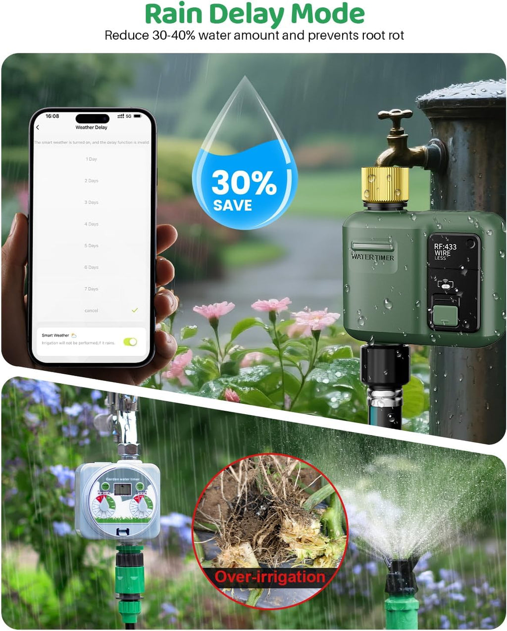 WiFi Water Timer for Garden Hose, Smart Sprinkler Controller with 984ft RF Range, Smart Lawn Watering System