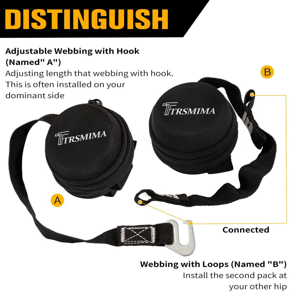 TRSMIMA Suspension Trauma Safety Straps - Trauma Fall Protection Harness