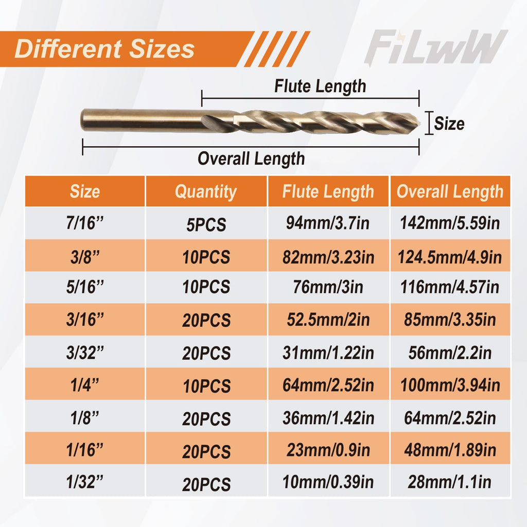 FiLwW 20Pcs 1/8" Cobalt Drill Bit Set, M35 High Speed Steel Jobber Length Drill Bit Kit for Hardened Metal, Stainless Steel, Cast Iron, Wood and Plastic