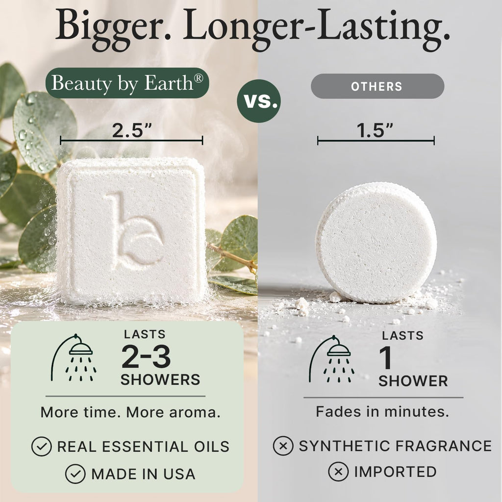 Shower Steamers Aromatherapy - USA Made with Natural Ingredients