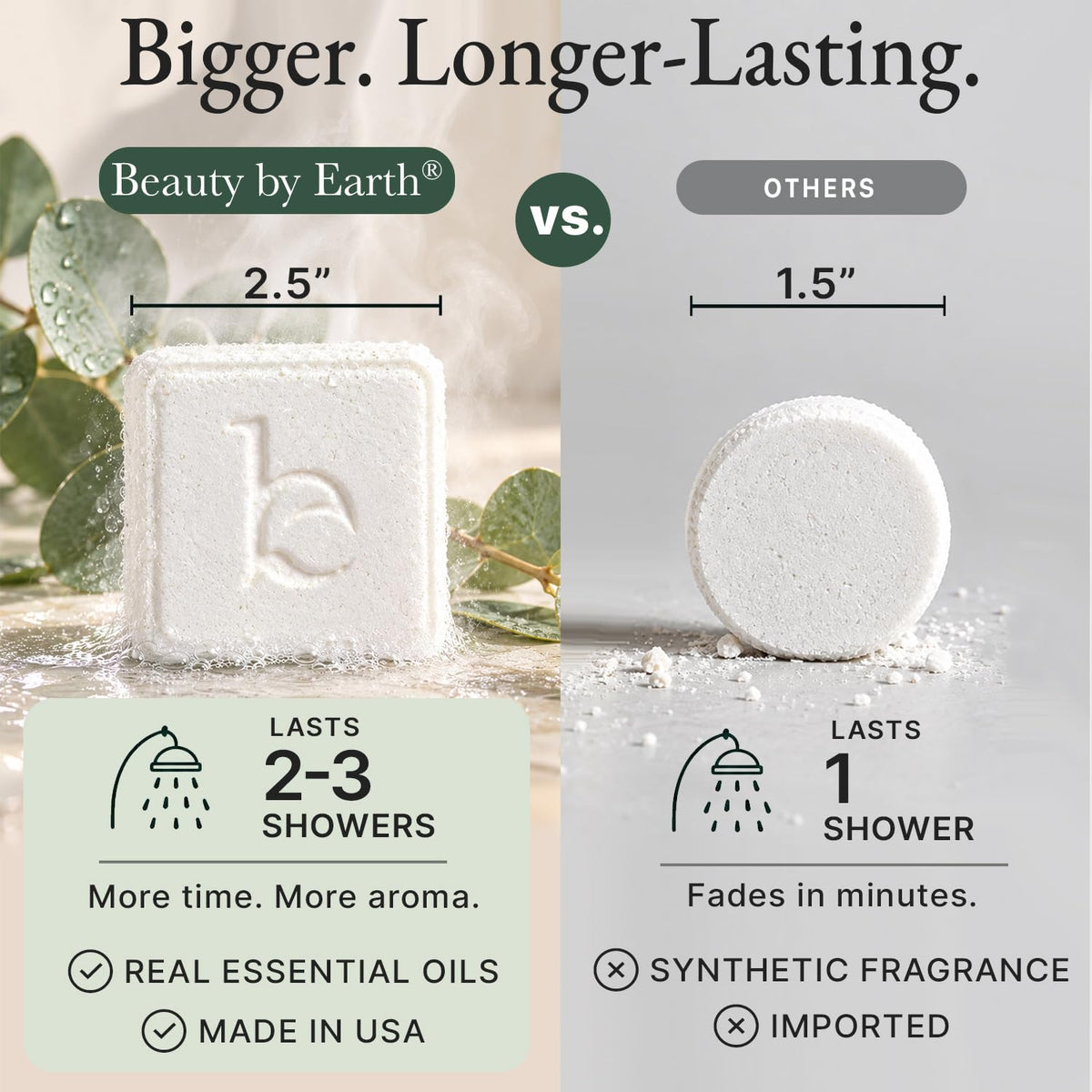 Shower Steamers Aromatherapy - USA Made with Natural Ingredients