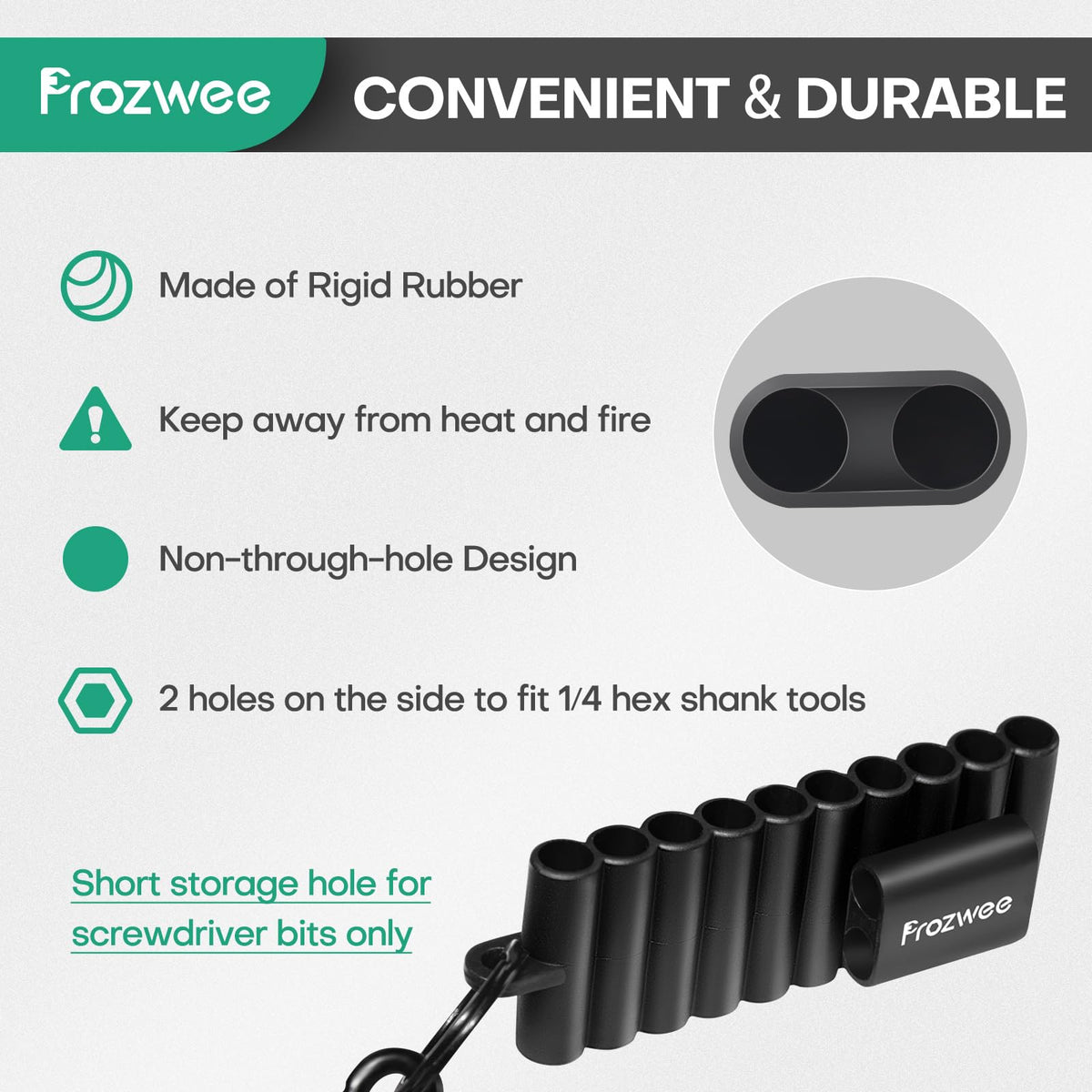 Prozwee 4PCS 22-Slots Screwdriver Bit Holder,Hex Drill Bit Storage Holder