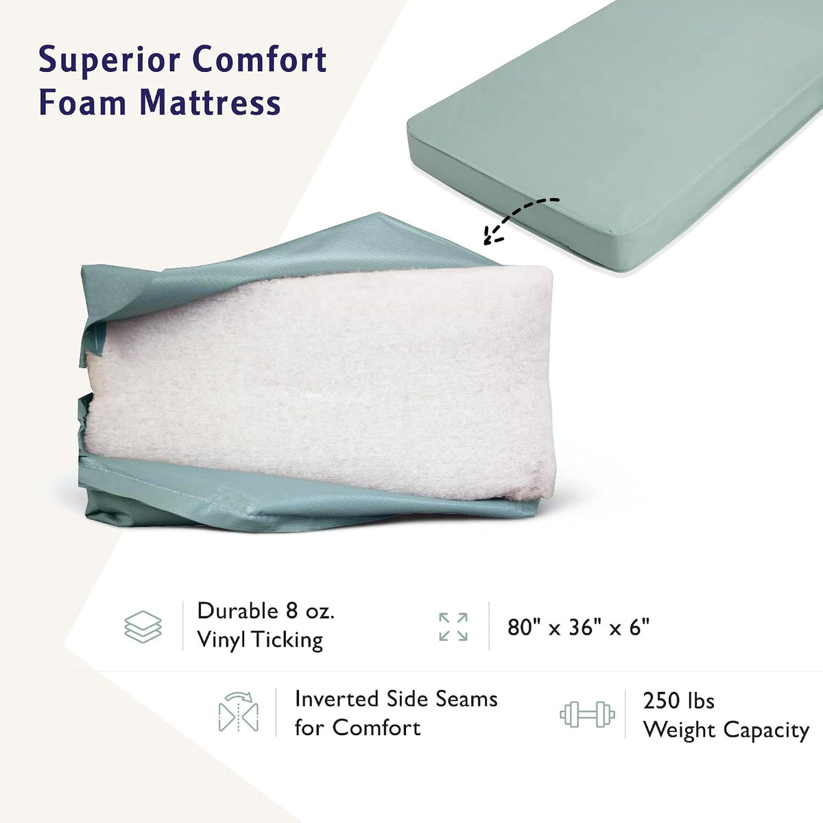 Semi Electric Hospital Bed with Premium Foam Mattress and Full Rails - for Home Care Use and Medical Facilities