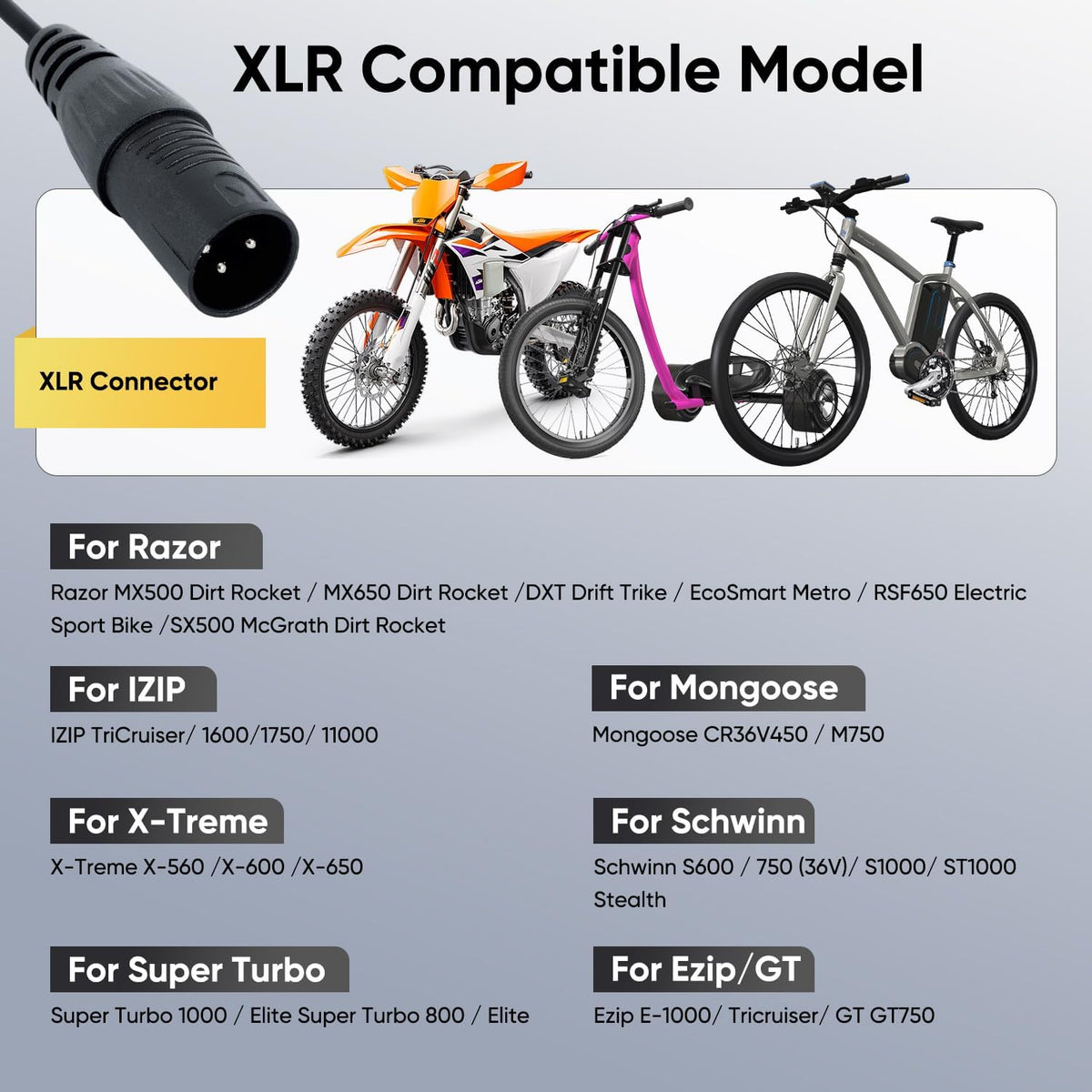 42V 2A Replacement Electric Scooter Charger for 36V Scooter & Hoverboard