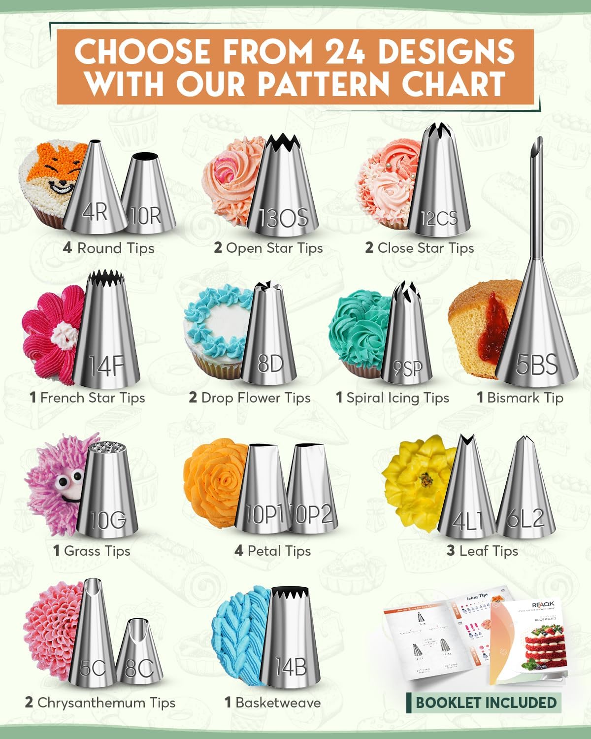 230PCs Cake Decorating Supplies Kit, Cake Decorating Set with Cake Turntable, Piping Bags and Tips, Modeling Tools
