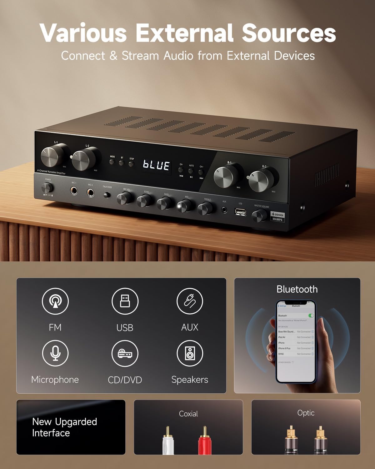 Stereo Receivers Home Audio Amplifier, Premium 1000W Peak Power 4 Channel Amplifier with Bluetooth 5.3, USB, FM, 2