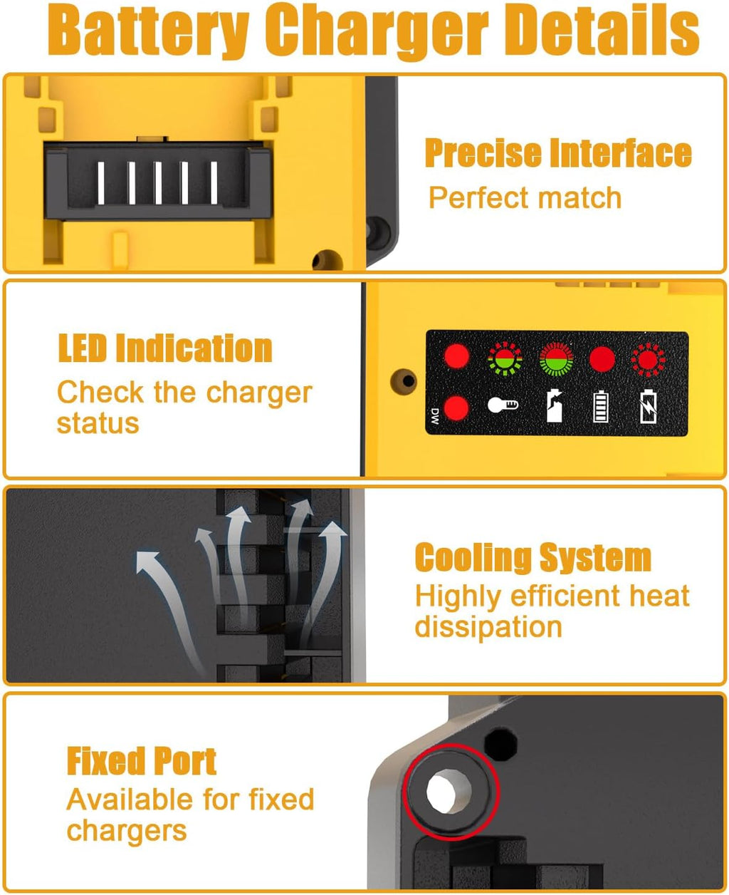 20V Max Battery Charger Replacement for Dewalt Battery Charger