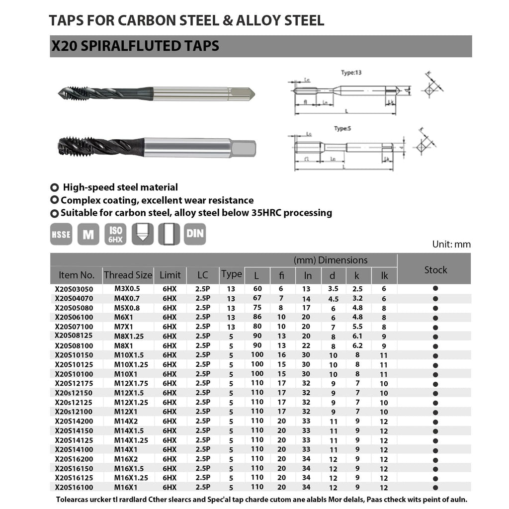 HEME Tools Extra Long Thread Tap DIN Standard M10 x 1.5 AlTiN Coating Spiral Flute Thread Tap, Metric Machine Threading Tap High Speed Steel Cobalt(HSSCo), Round Shank with 6H Tolerance-1pcs