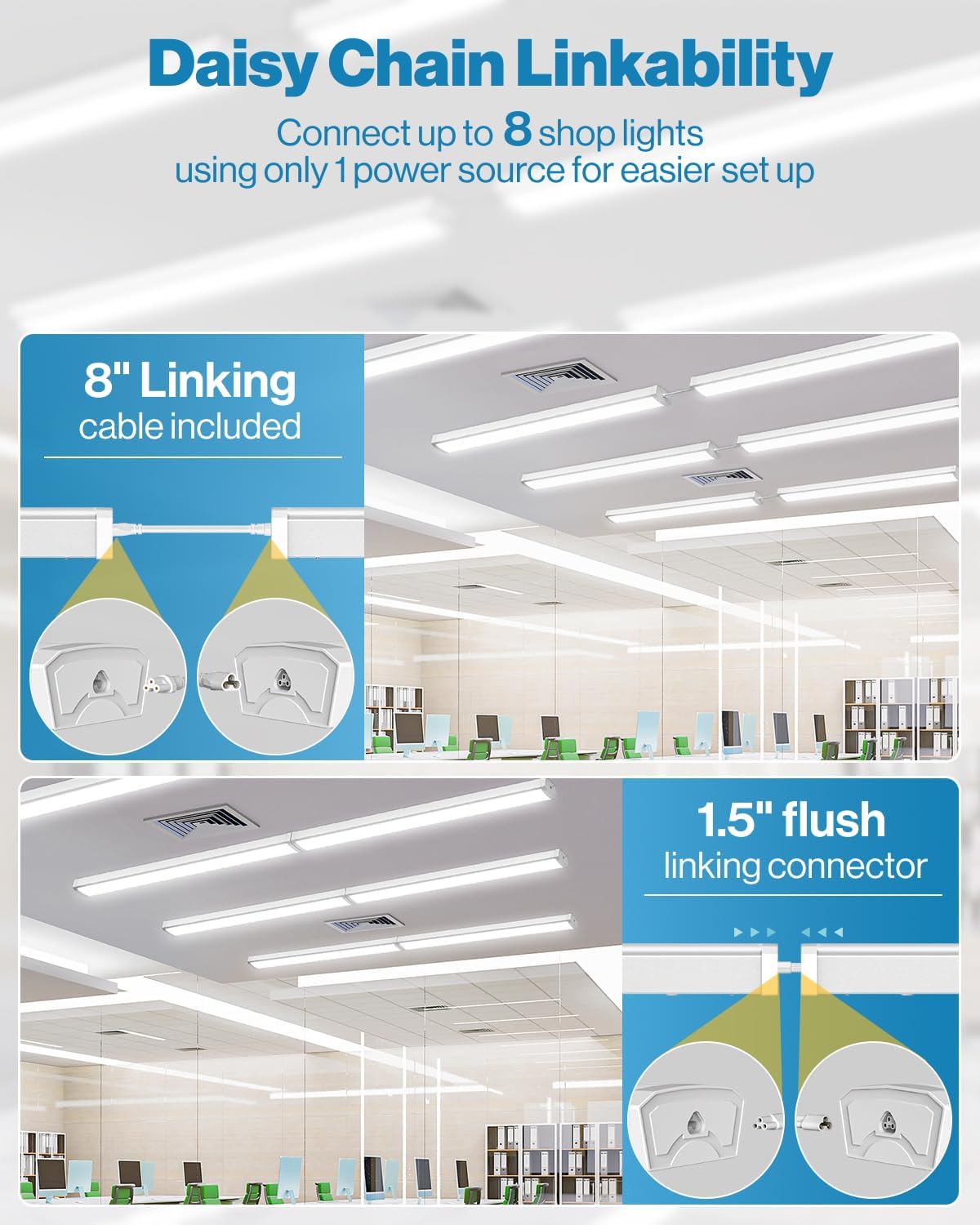 Sunco 6 Pack LED Shop Lights 4ft, Wraparound Fixtures, 40W=300W, Linkable