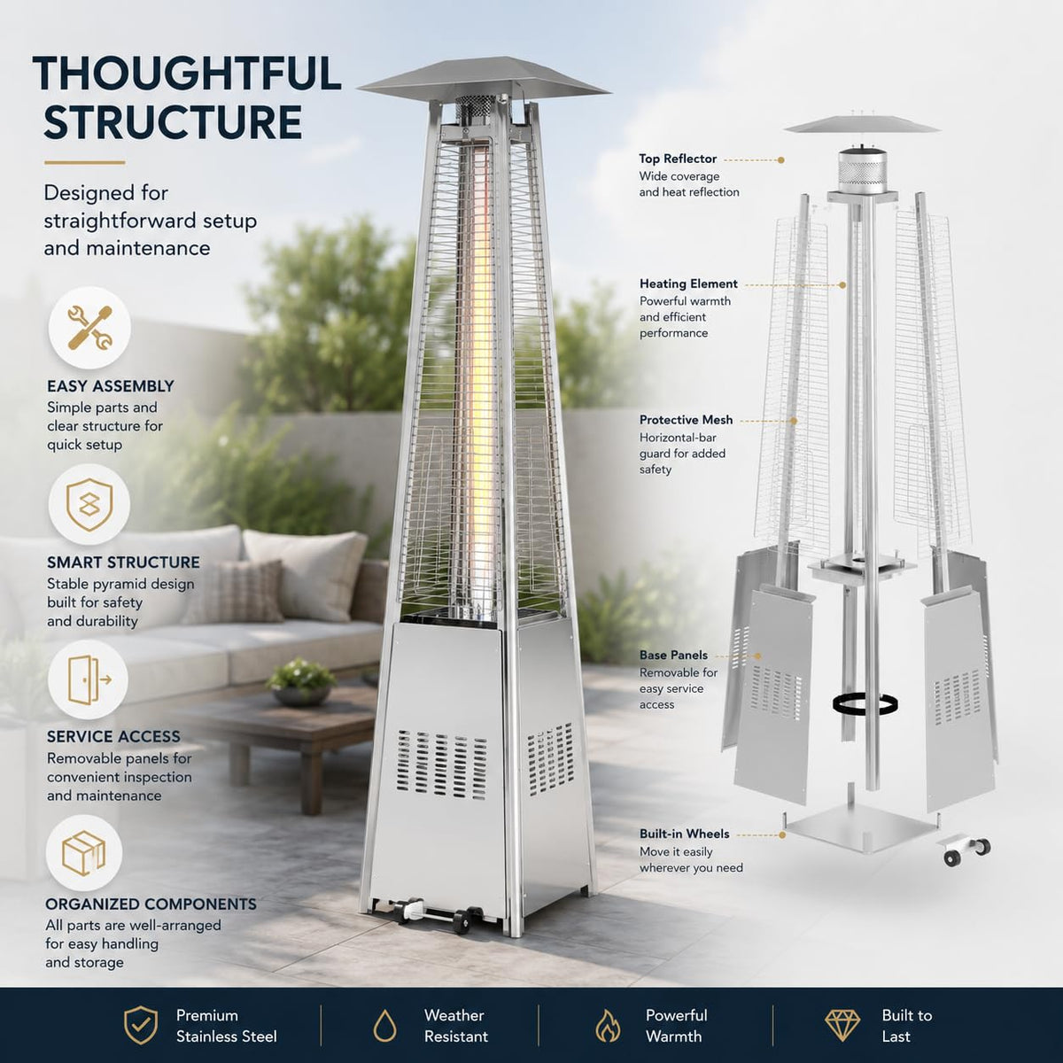 48,000 BTU Propane Pyramid Patio Heater for Outdoor Use, Silver