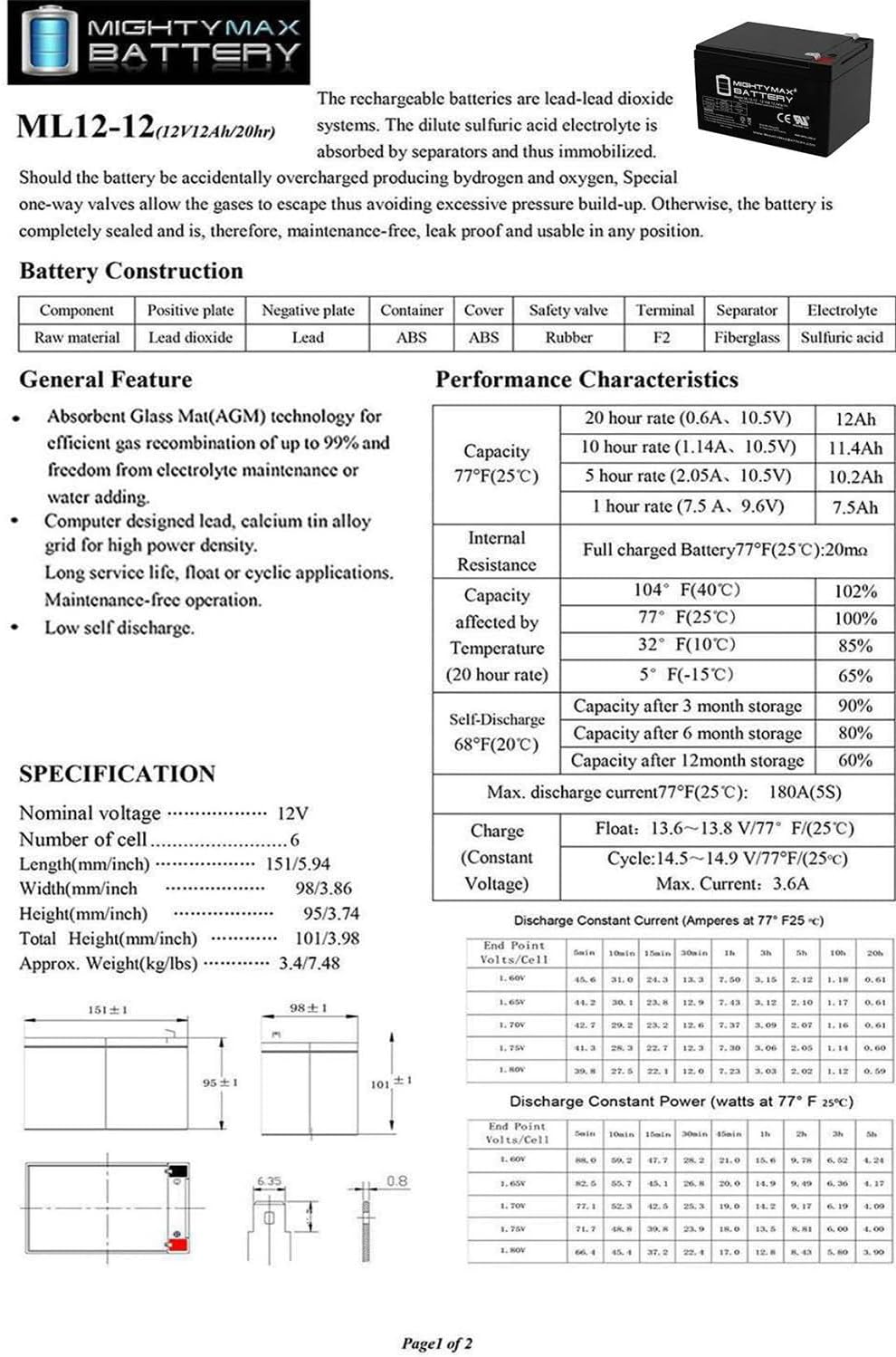 Mighty Max Battery 12V 12Ah F2 Battery for INVACARE Lynx L-3, L-4 Sitting Scooter - 2 Pack