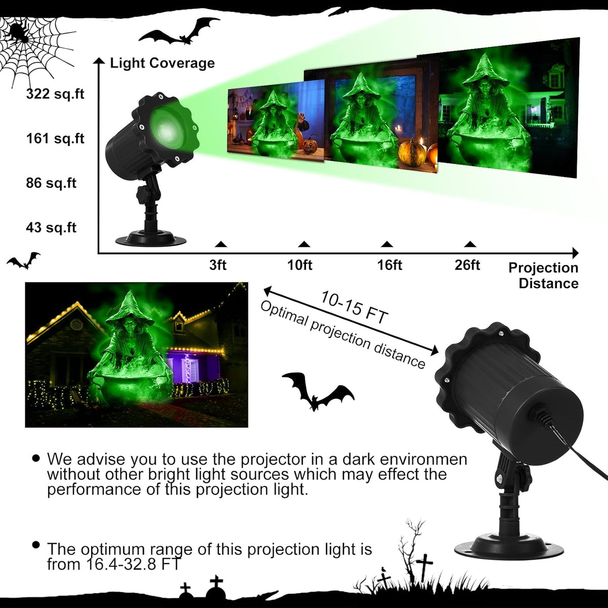 Halloween Projector Outdoor Light Decoration