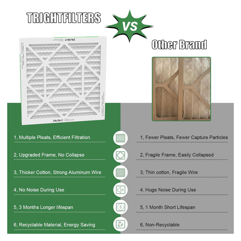 24x24x1 Air Filter 4 Pack, MERV 8 Pleated HVAC Furnace Filter
