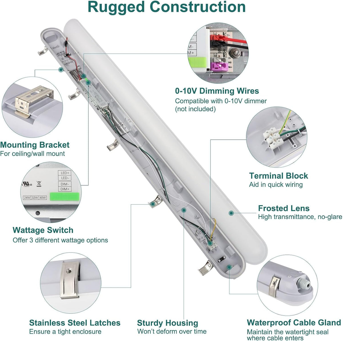 kadision 4FT Vapor Tight LED Light Fixture 40W/32W/24W Adjustable