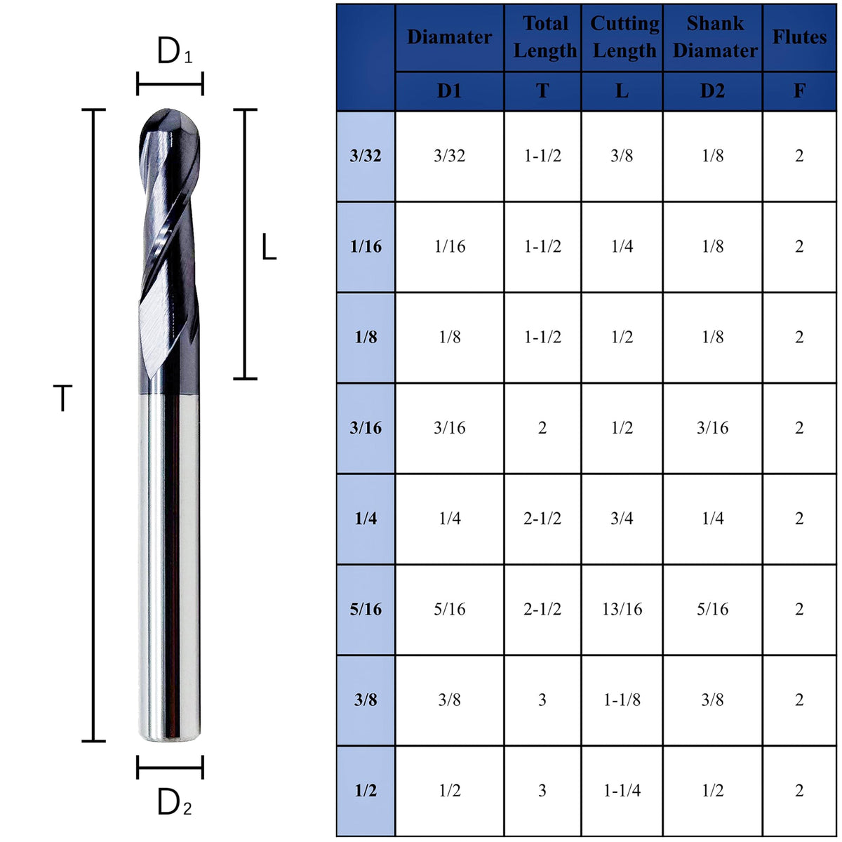 LU&MN 2-Flute Carbide Ball Nose End Mill Bits, 1/8", 5 Pieces