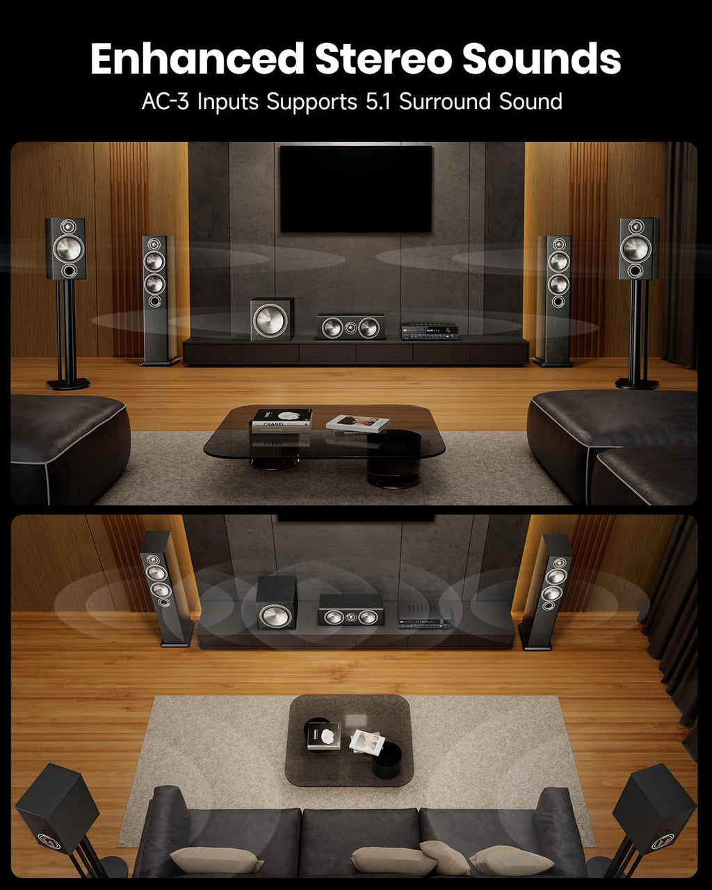 Stereo Receivers, 5.1 Channel Audio Amplifier with Bluetooth 5.3, Optical/Coaxial, USB, FM, 2 Mic-in, Echo, RCA, AC-3